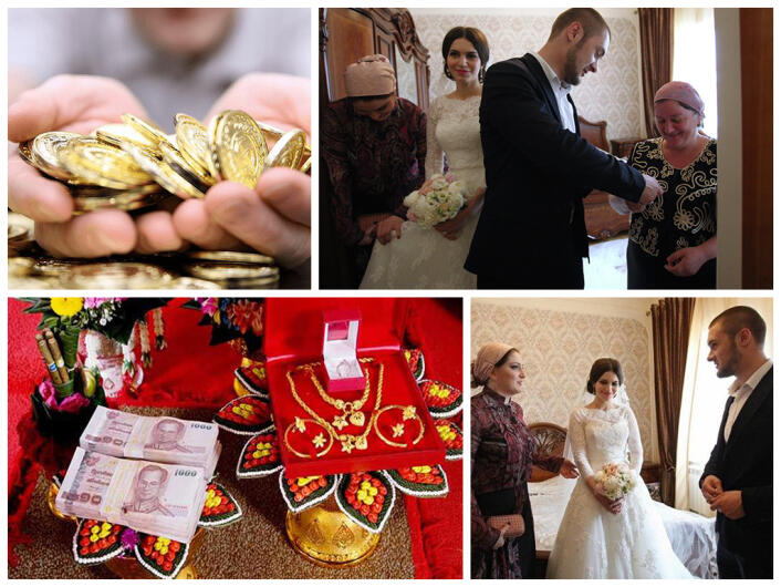 чеченская свадьба москва